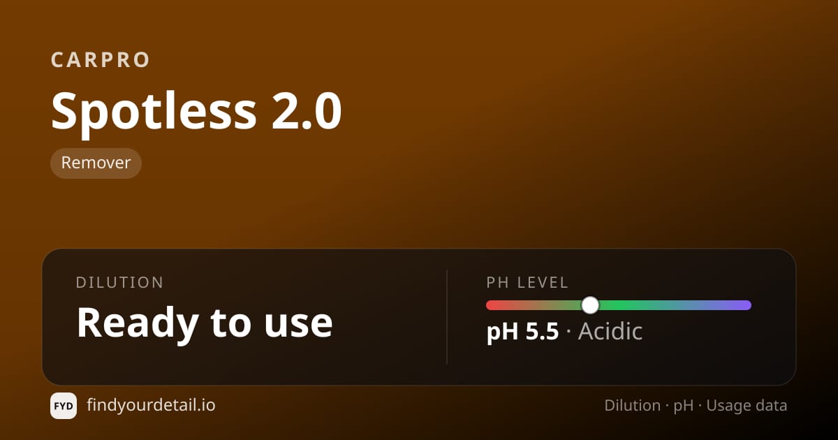 CarPro 스팟리스 2.0 희석비 pH 스펙 카드