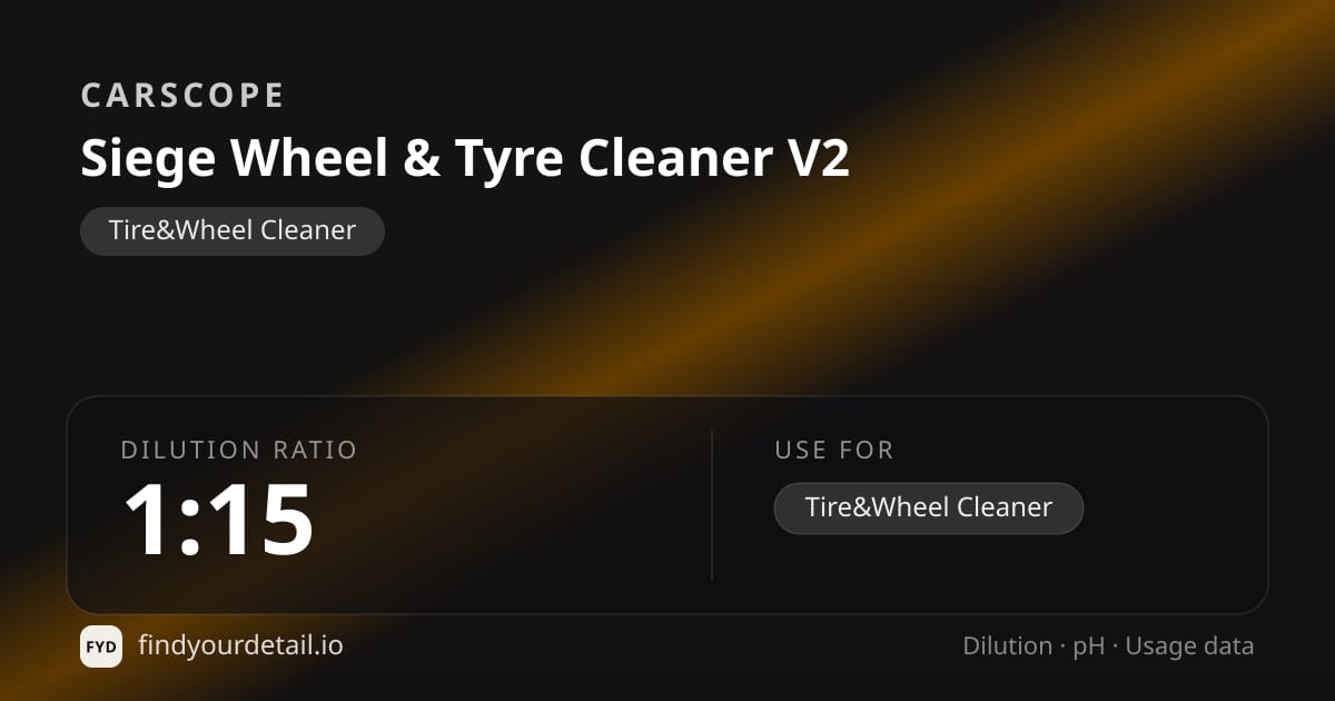 CARSCOPE Siege Wheel & Tyre Cleaner V2 dilution ratio and pH specification chart