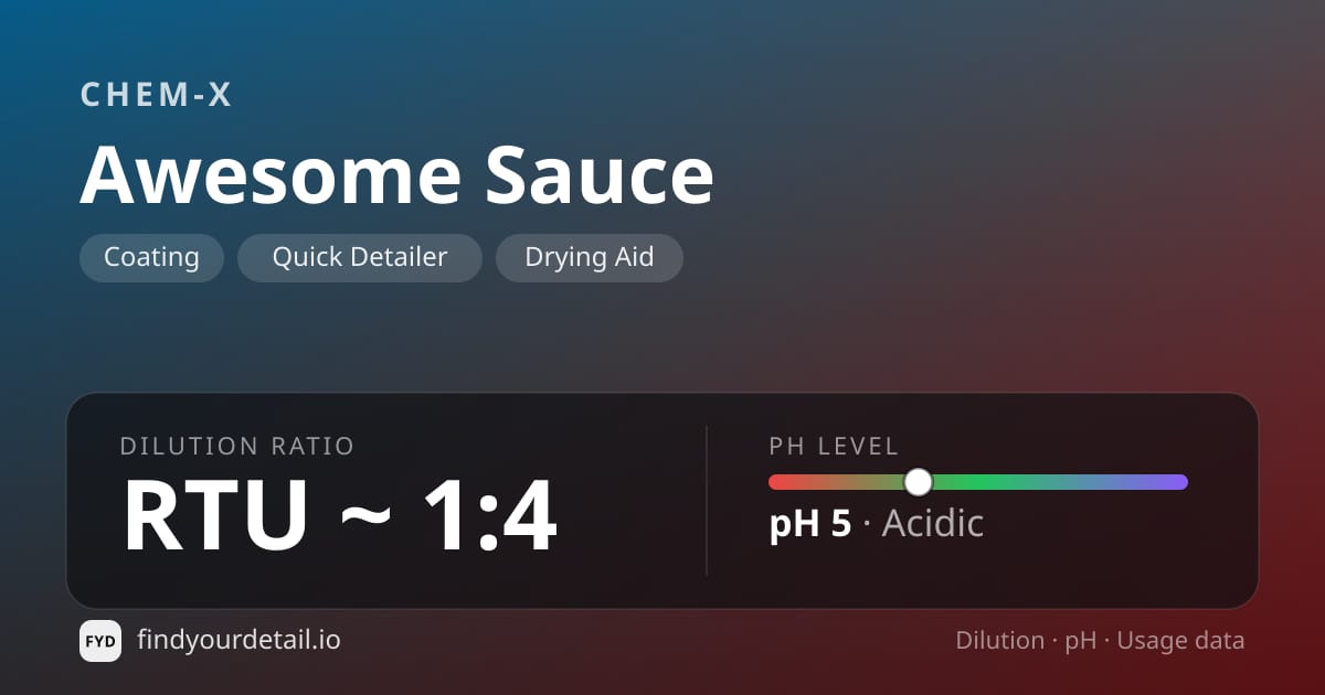 Chem-X Awesome Sauce dilution ratio and pH specification chart