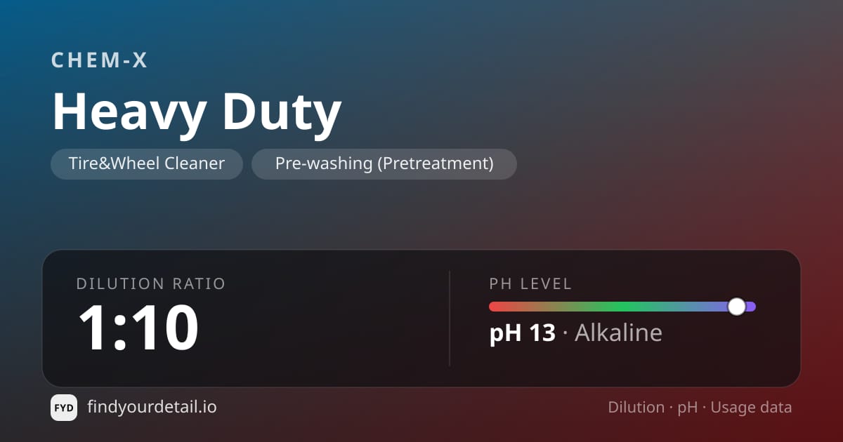 Chem-X Heavy Duty dilution ratio and pH specification chart