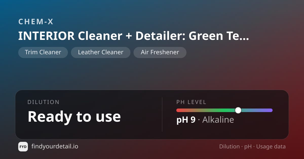 Chem-X INTERIOR Cleaner + Detailer: Green Tea Scent dilution ratio and pH specification chart