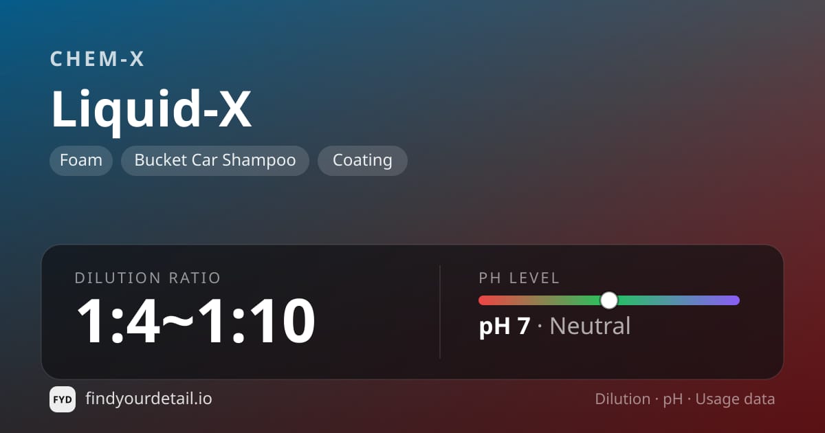 Chem-X Liquid-X dilution ratio and pH specification chart