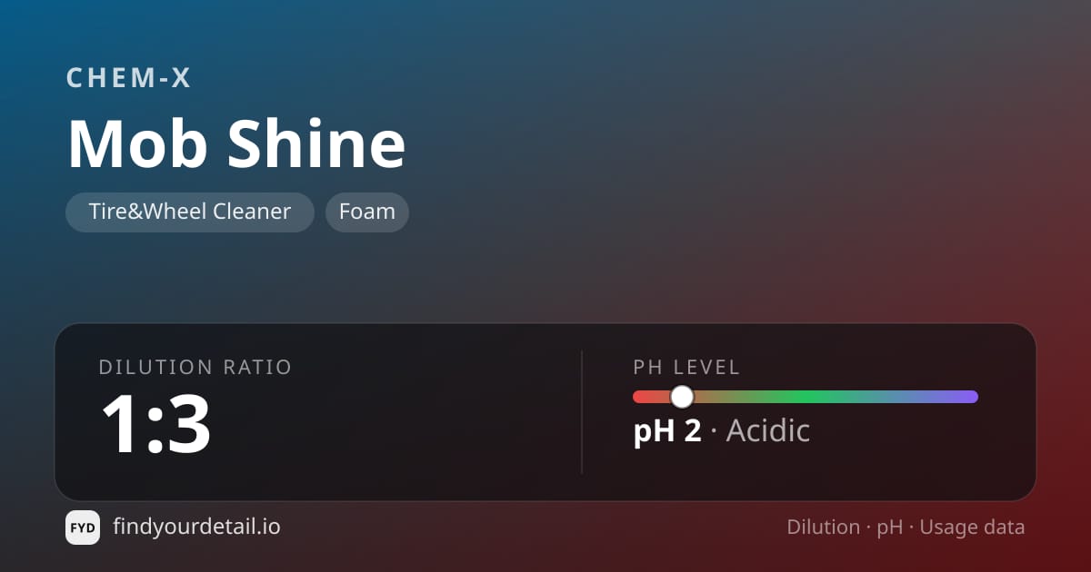 Chem-X Mob Shine dilution ratio and pH specification chart