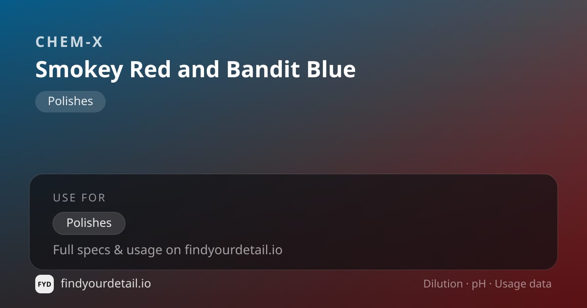 Chem-X Smokey Red and Bandit Blue dilution ratio and pH specification chart