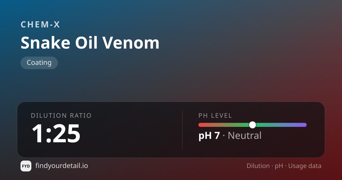 Chem-X Snake Oil Venom dilution ratio and pH specification chart
