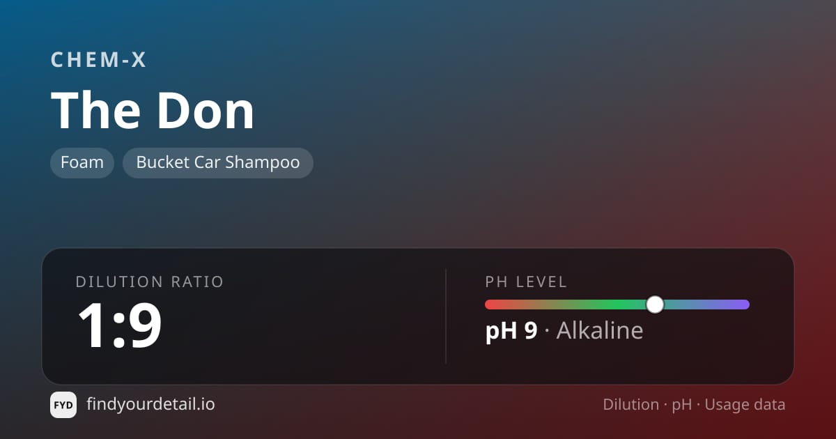 Chem-X The Don dilution ratio and pH specification chart