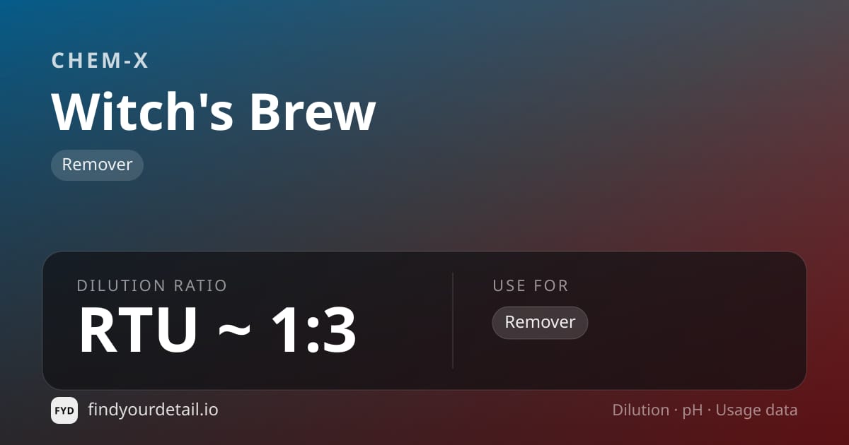Chem-X Witch's Brew dilution ratio and pH specification chart