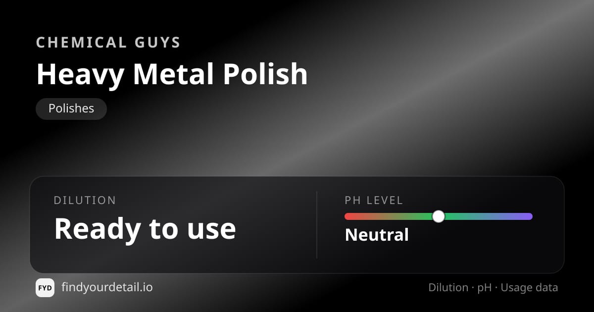 Chemical Guys 헤비 메탈 폴리시 희석비 pH 스펙 카드