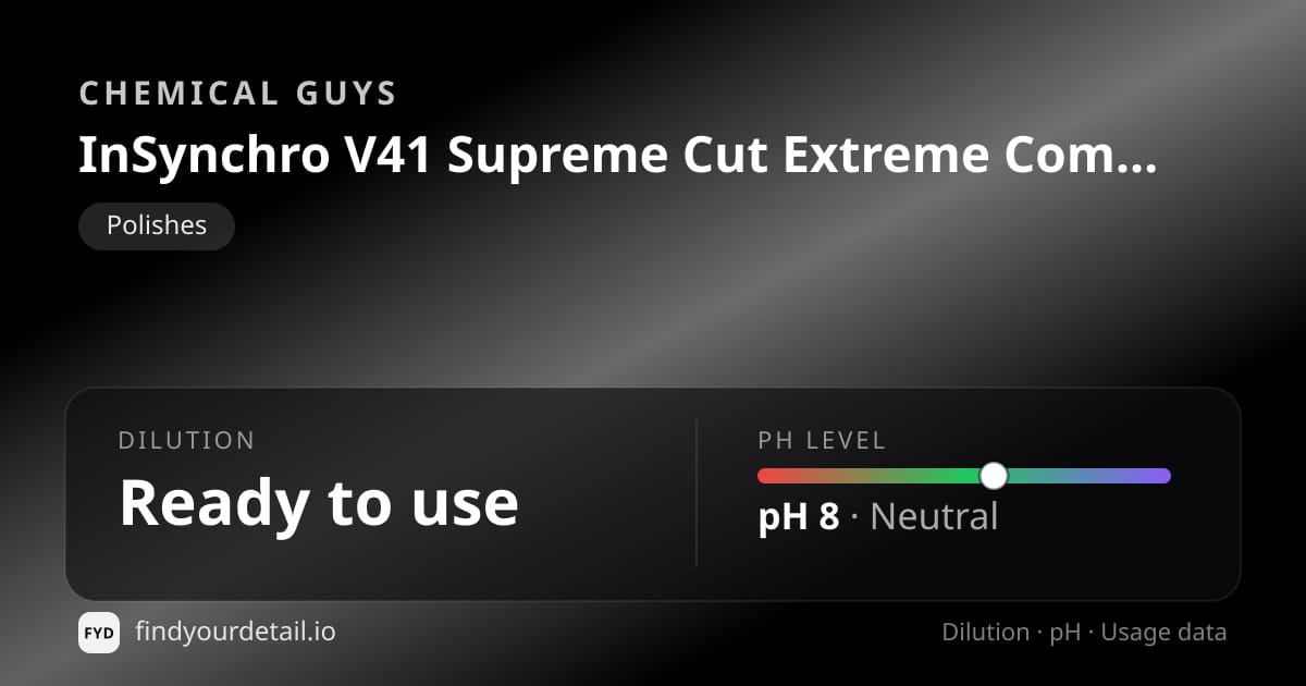 Chemical Guys 인싱크로 V41 수프림 컷 익스트림 컴파운드 희석비 pH 스펙 카드
