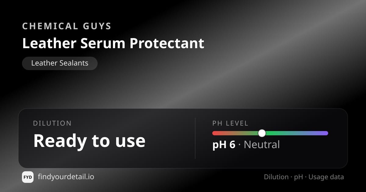 Chemical Guys 레더 세럼 프로텍턴트 희석비 pH 스펙 카드