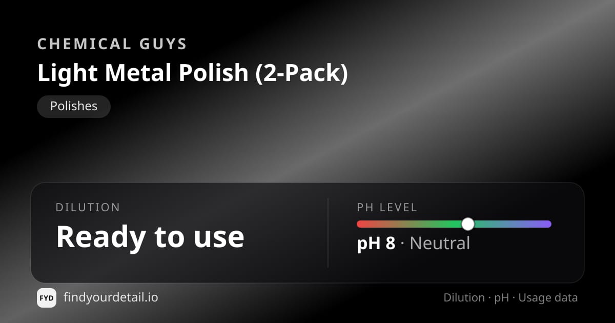Chemical Guys 라이트 메탈 폴리시 (2팩) 희석비 pH 스펙 카드