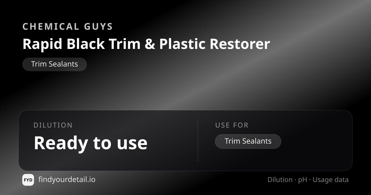 Chemical Guys Rapid Black Trim & Plastic Restorer dilution ratio and pH specification chart