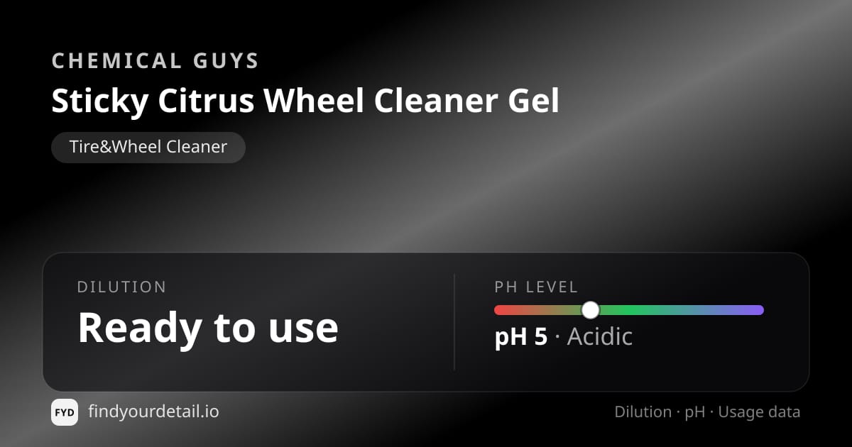 Chemical Guys 스티키 시트러스 휠 클리너 젤 희석비 pH 스펙 카드