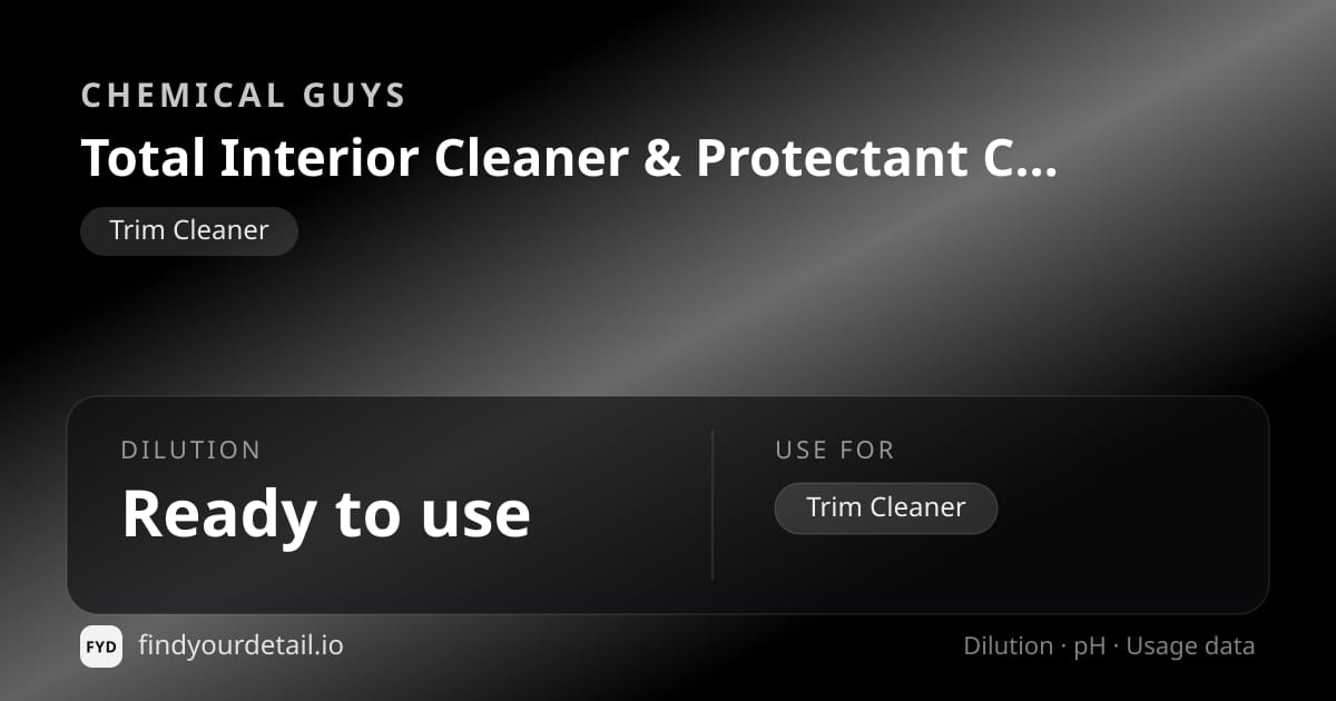 Chemical Guys 토탈 인테리어 클리너 & 프로텍턴트 카 클리닝 와이프 희석비 pH 스펙 카드