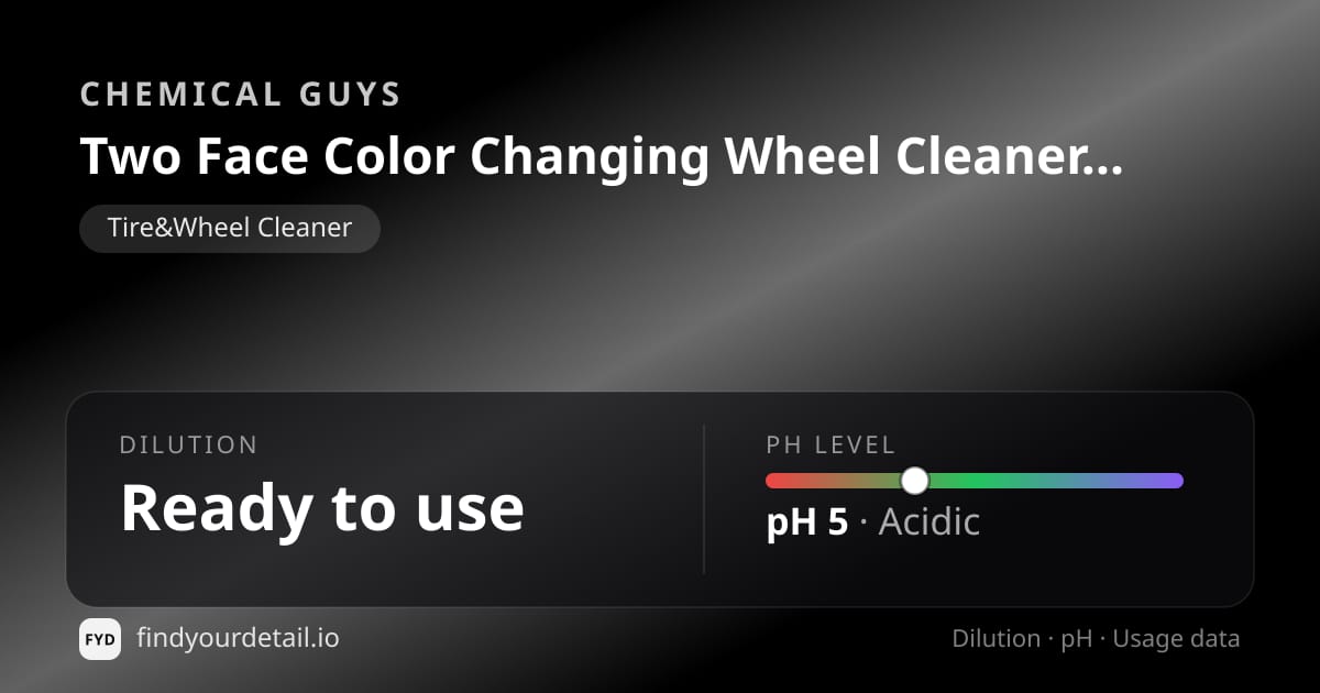 Chemical Guys 투 페이스 컬러 체인징 휠 클리너 (2팩) 희석비 pH 스펙 카드