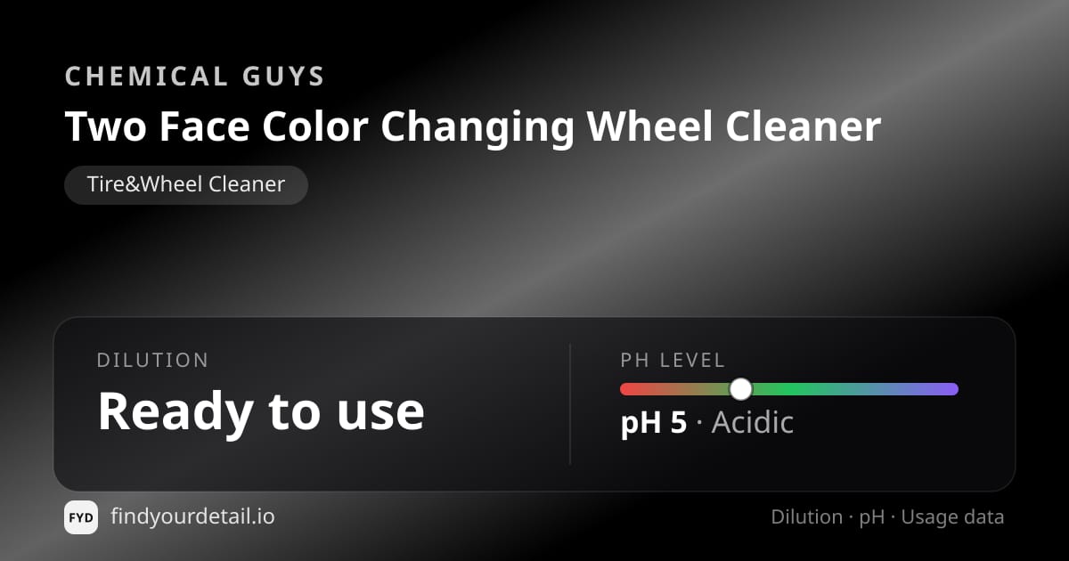 Chemical Guys 투 페이스 컬러 체인징 휠 클리너 희석비 pH 스펙 카드