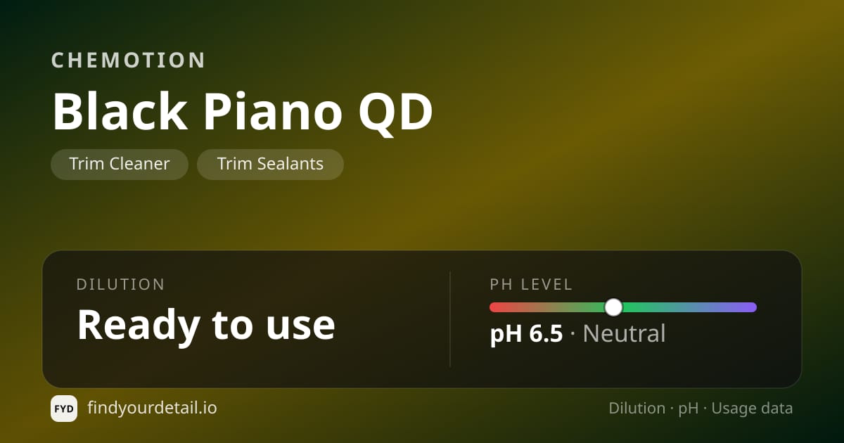 Chemotion Black Piano QD dilution ratio and pH specification chart