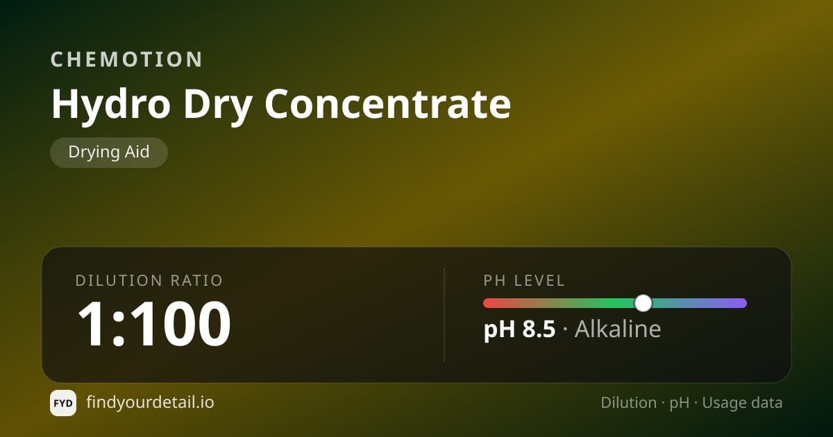 Chemotion Hydro Dry Concentrate dilution ratio and pH specification chart