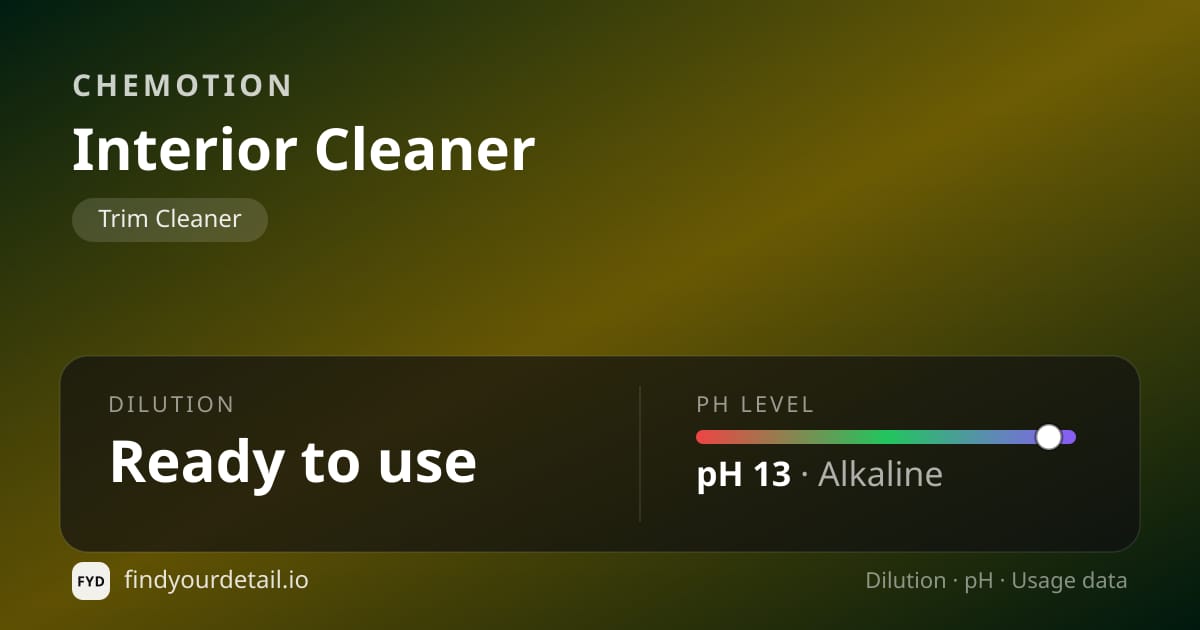 Chemotion Interior Cleaner dilution ratio and pH specification chart