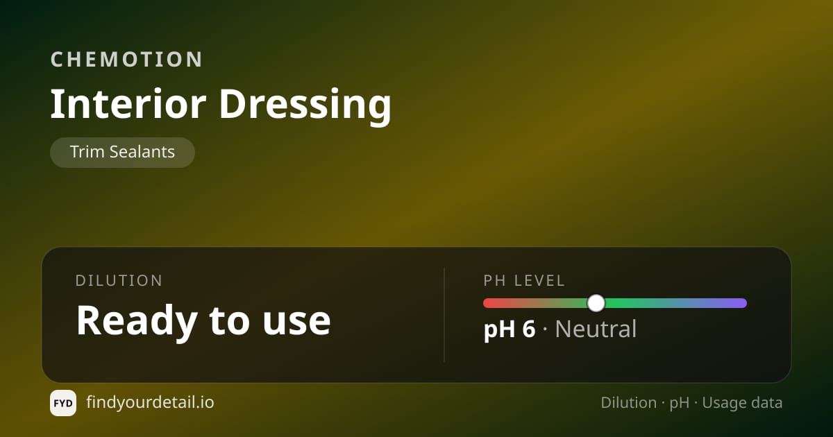 Chemotion Interior Dressing dilution ratio and pH specification chart