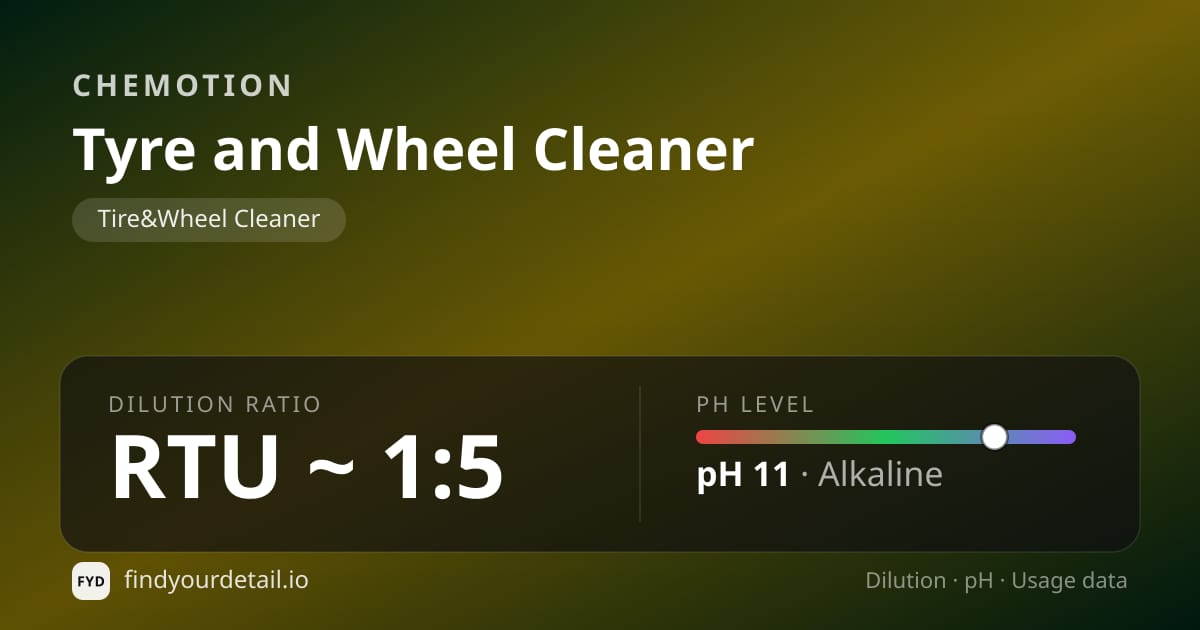 Chemotion Tyre and Wheel Cleaner dilution ratio and pH specification chart