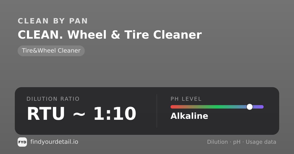 Clean By Pan CLEAN. Wheel & Tire Cleaner dilution ratio and pH specification chart