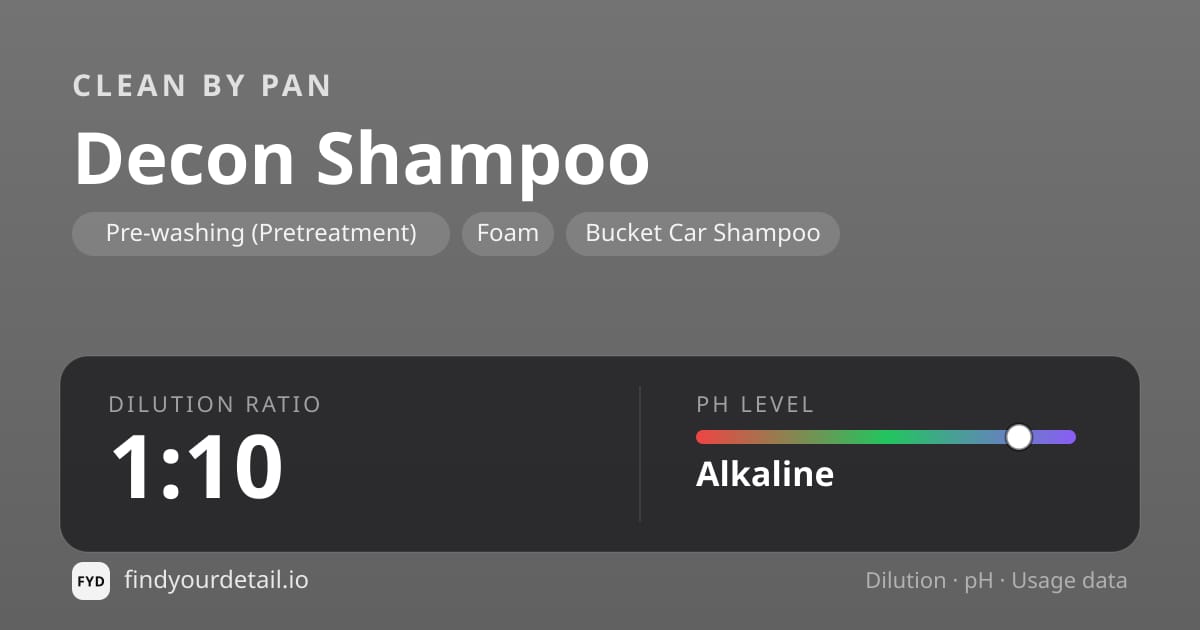 Clean By Pan Decon Shampoo dilution ratio and pH specification chart