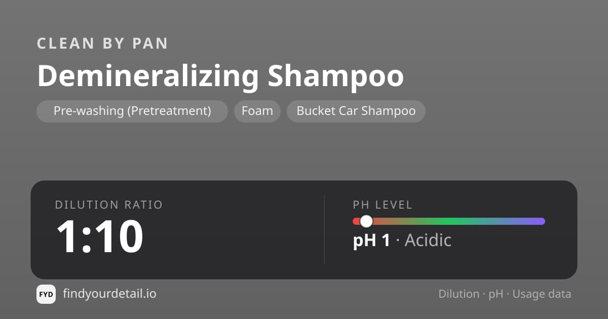 Clean By Pan Demineralizing Shampoo dilution ratio and pH specification chart