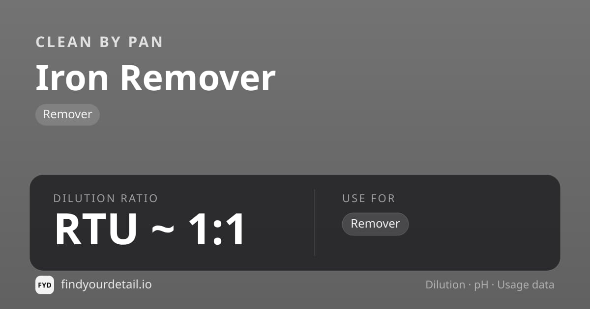 Clean By Pan Iron Remover dilution ratio and pH specification chart