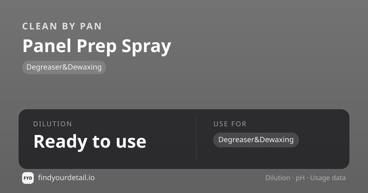 Clean By Pan Panel Prep Spray dilution ratio and pH specification chart