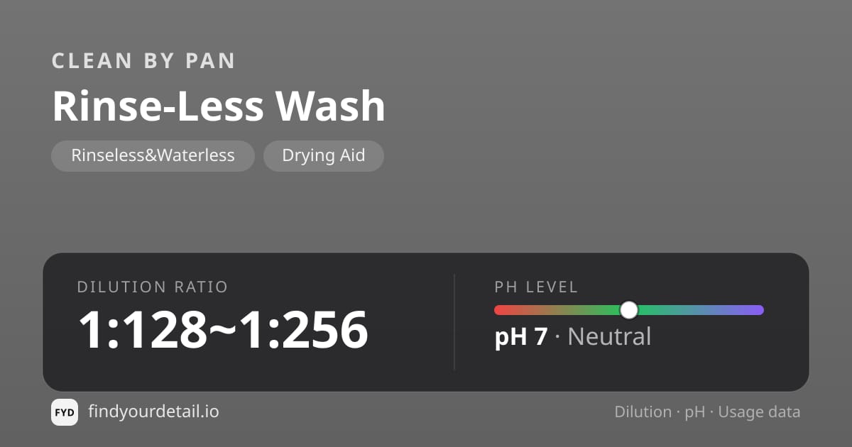 Clean By Pan Rinse-Less Wash dilution ratio and pH specification chart