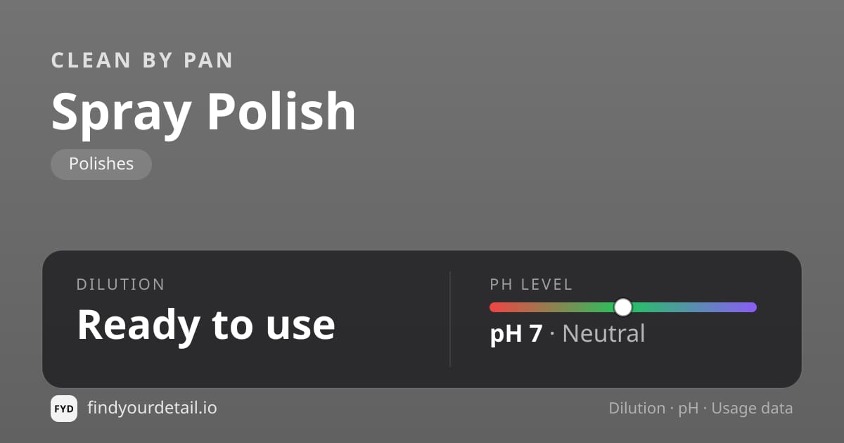 Clean By Pan Spray Polish dilution ratio and pH specification chart