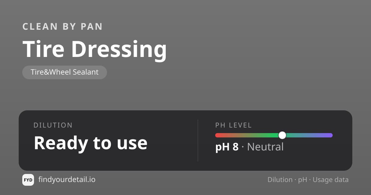Clean By Pan Tire Dressing dilution ratio and pH specification chart