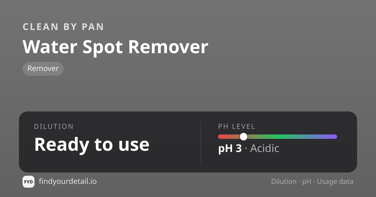 Clean By Pan Water Spot Remover dilution ratio and pH specification chart