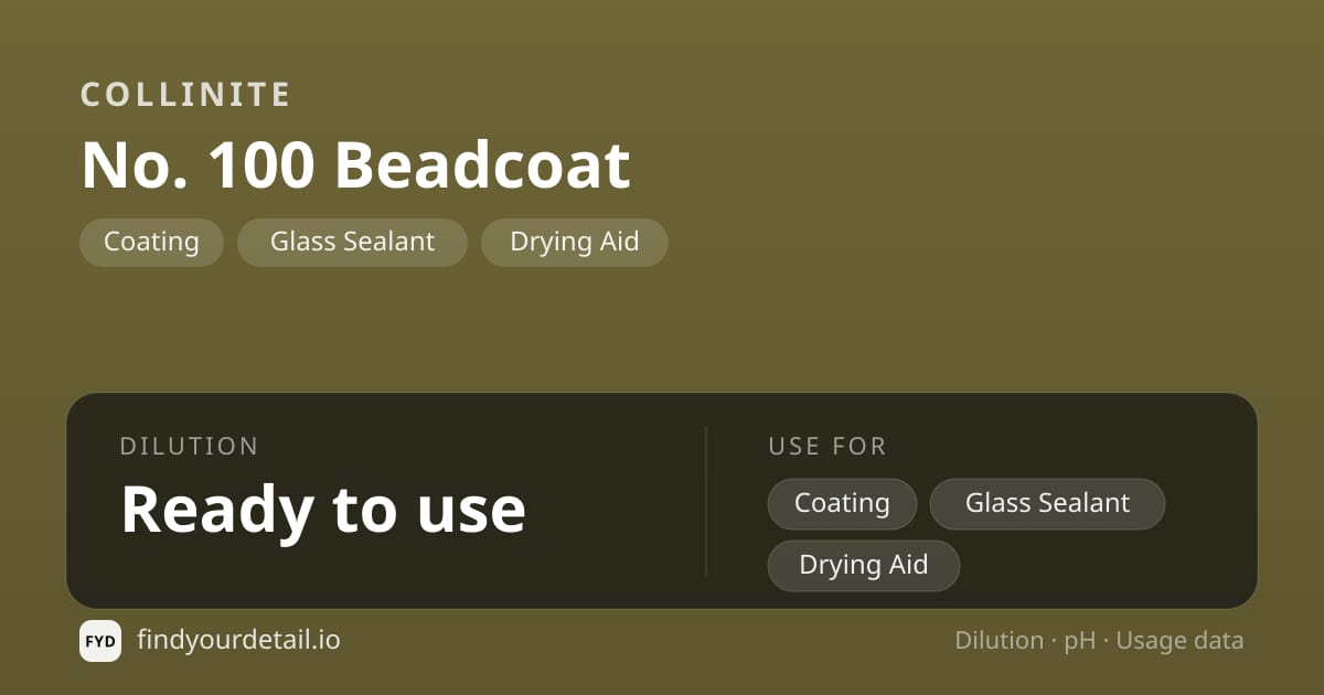Collinite Beadcoat dilution ratio and pH specification chart