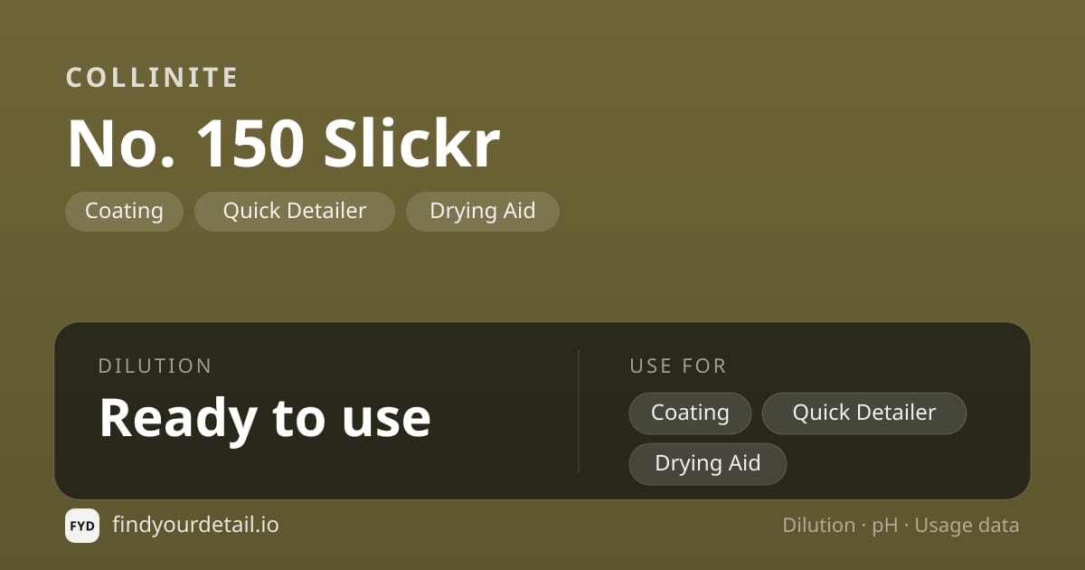 Collinite Slickr dilution ratio and pH specification chart