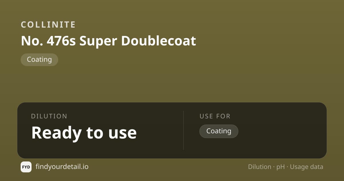Collinite Super Doublecoat dilution ratio and pH specification chart