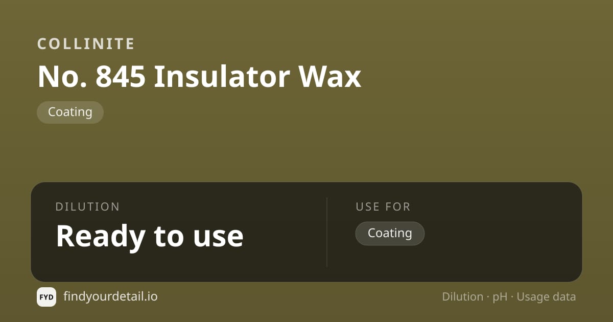 Collinite Insulator Wax dilution ratio and pH specification chart