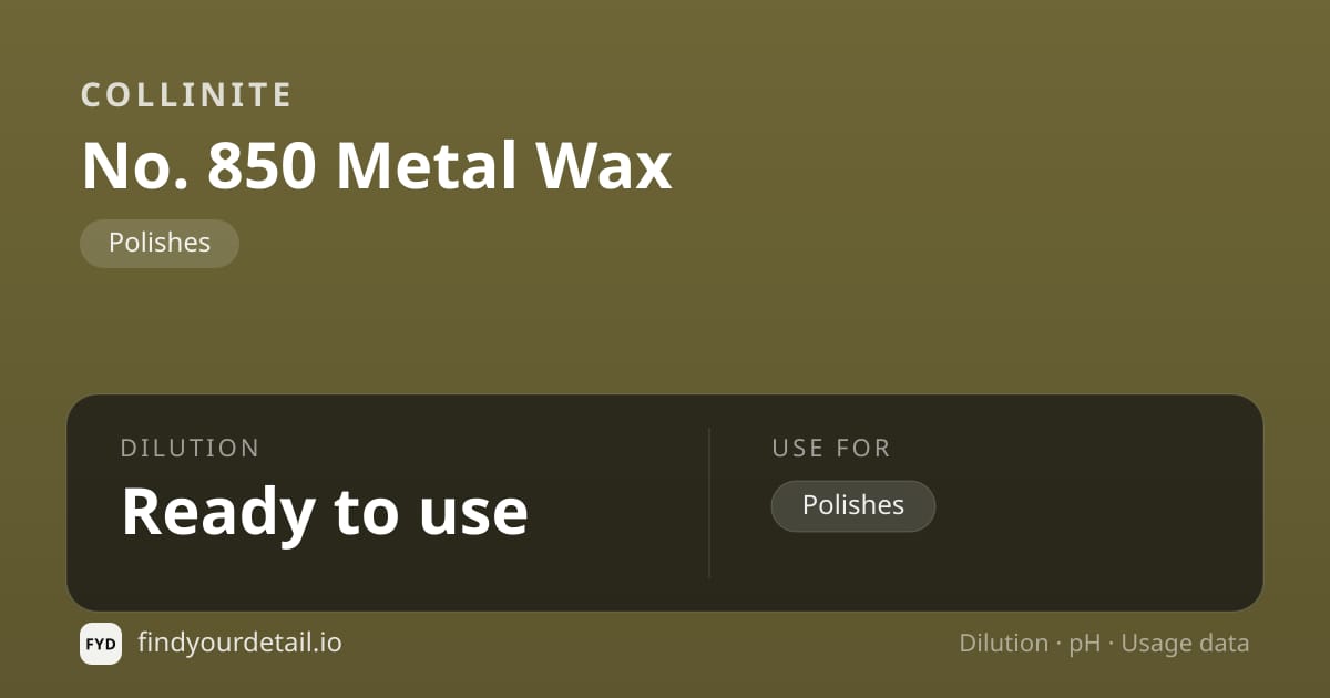Collinite No. 850 Metal Wax dilution ratio and pH specification chart