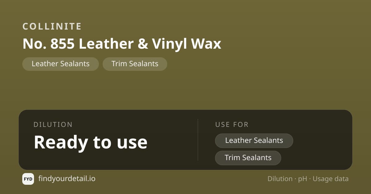 Collinite Leather & Vinyl Wax dilution ratio and pH specification chart