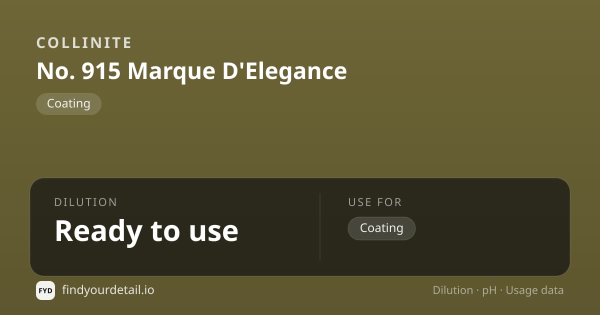 Collinite Marque D'Elegance dilution ratio and pH specification chart