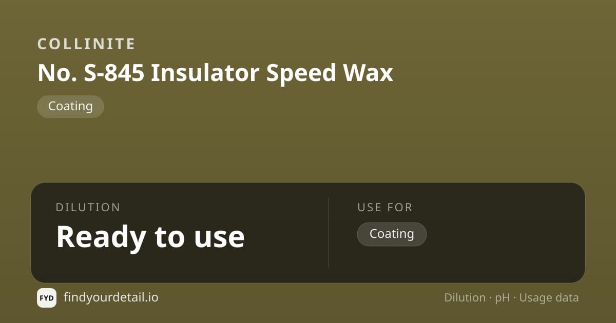 Collinite Insulator Speed Wax dilution ratio and pH specification chart