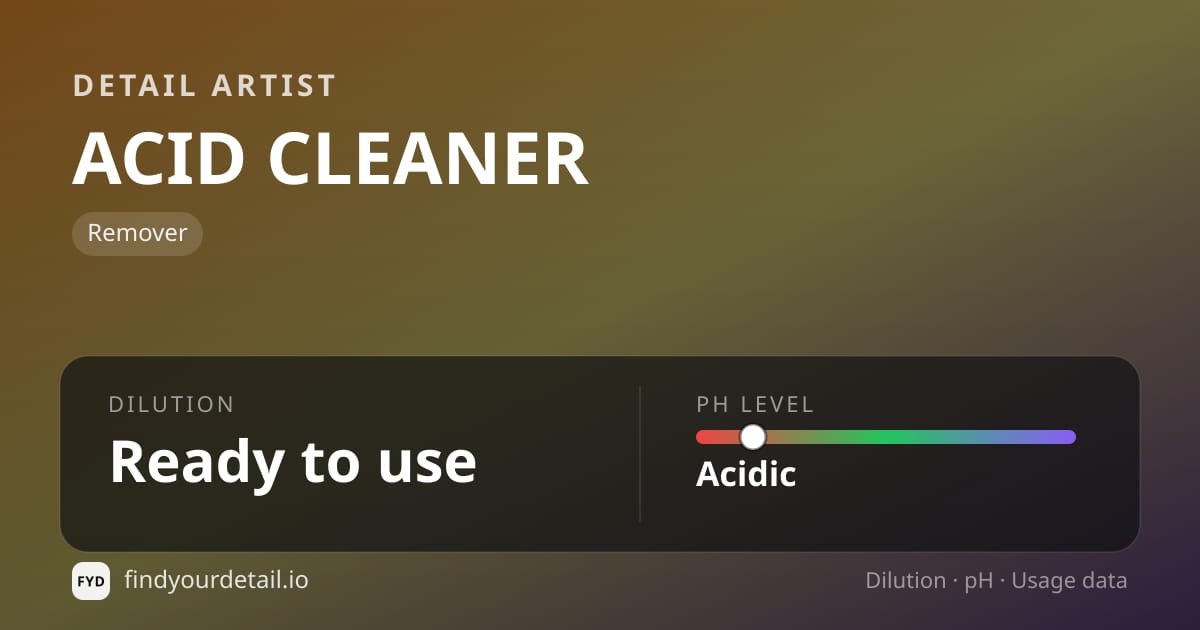 Detail Artist ACID CLEANER dilution ratio and pH specification chart