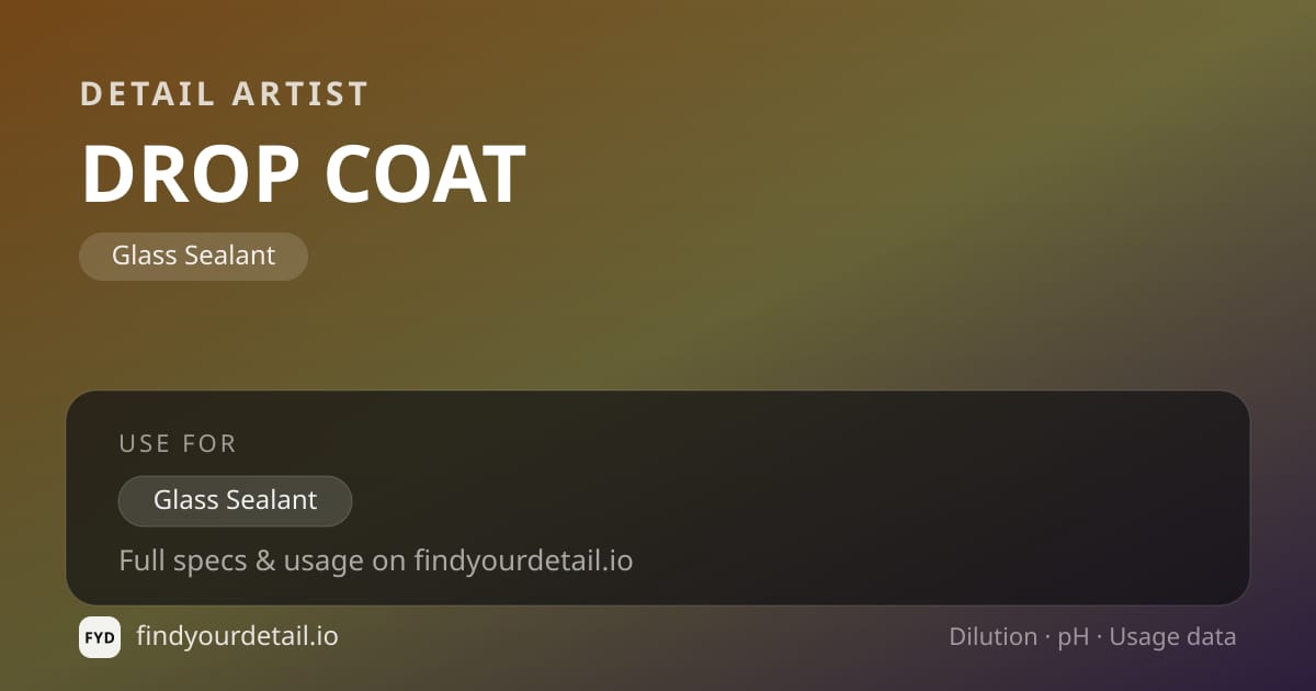 Detail Artist DROP COAT dilution ratio and pH specification chart