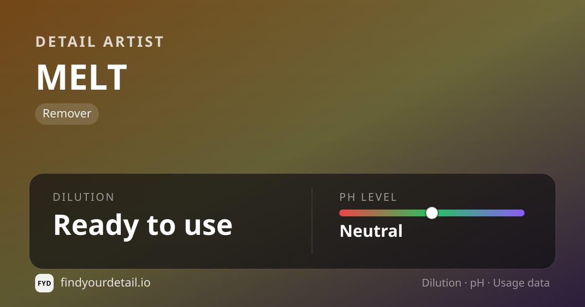 Detail Artist MELT dilution ratio and pH specification chart