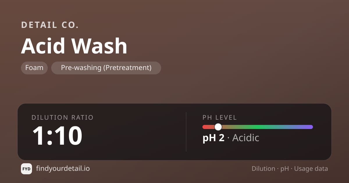 Detail Co. Acid Wash dilution ratio and pH specification chart