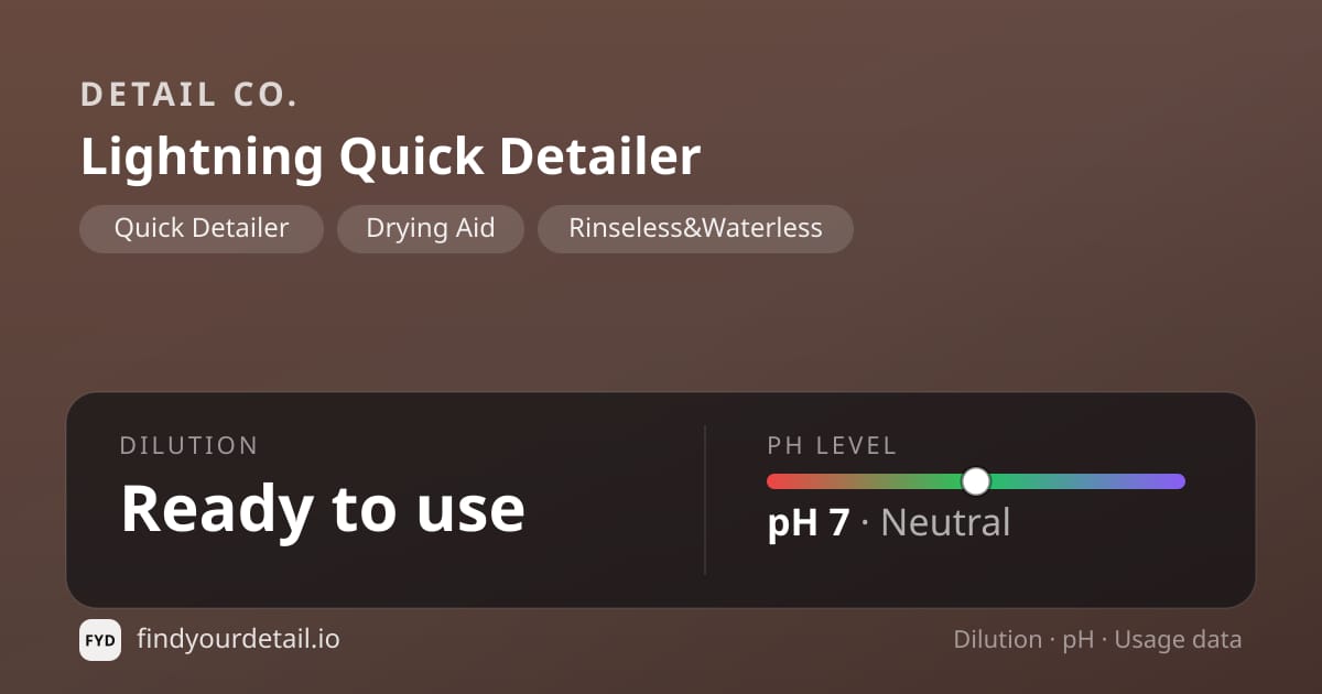 Detail Co. Lightning Quick Detailer dilution ratio and pH specification chart