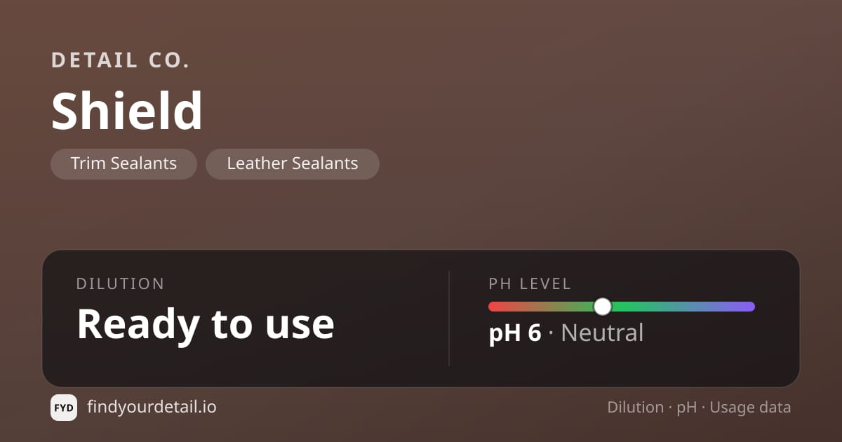Detail Co. Shield dilution ratio and pH specification chart