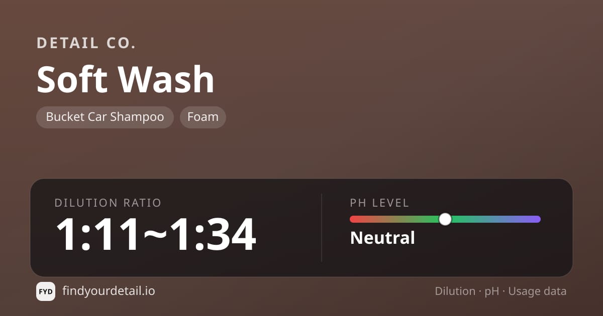 Detail Co. Soft Wash dilution ratio and pH specification chart
