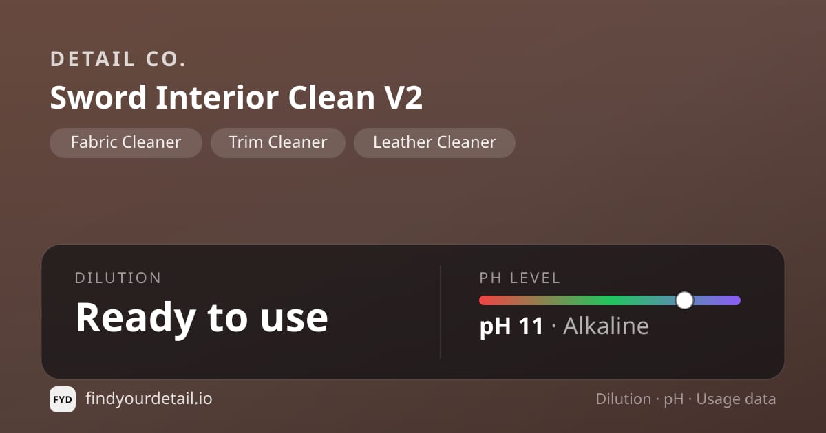 Detail Co. Sword Interior Clean V2 dilution ratio and pH specification chart